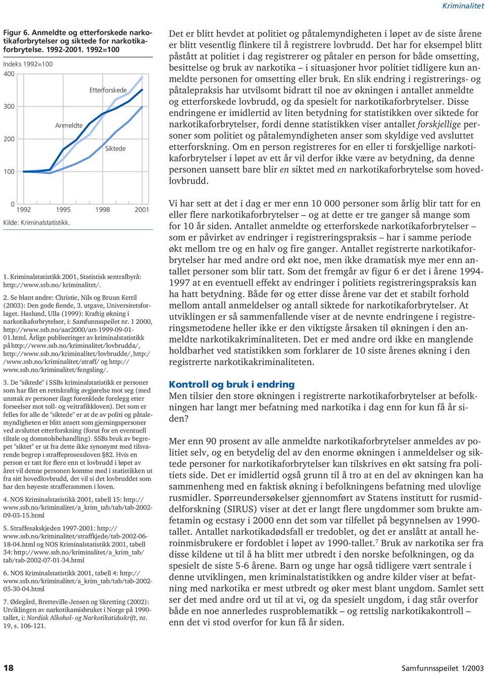 utgave, Universitetsforlaget. Haslund, Ulla (1999): Kraftig økning i narkotikaforbrytelser, i: Samfunnsspeilet nr. 1 2, http://www.ssb.no/aar2/art-1999-9-1-1.html.