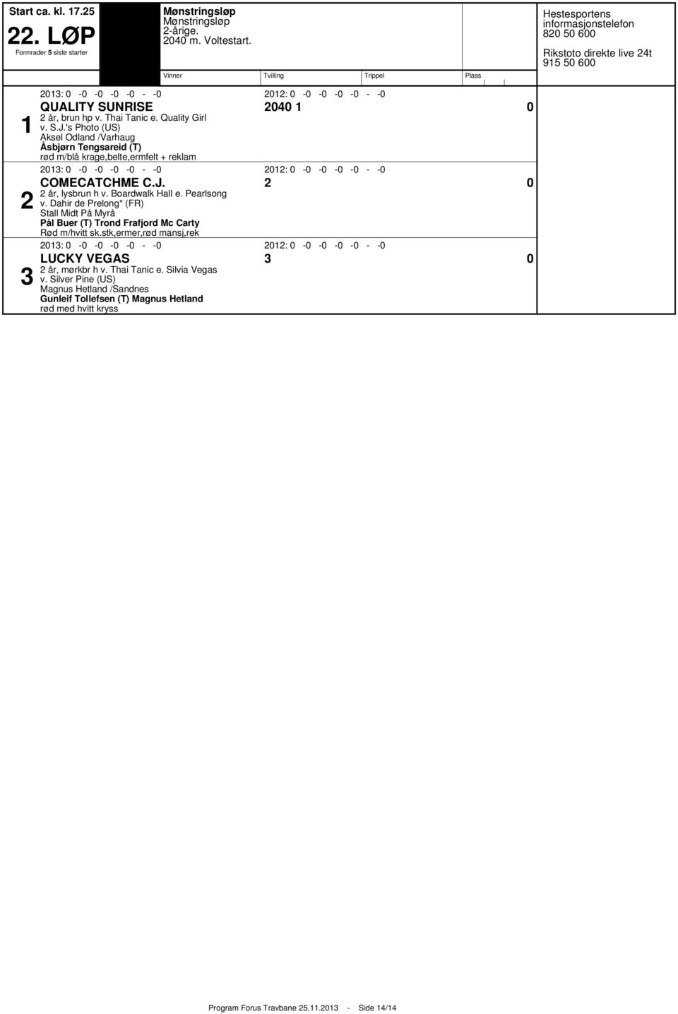 . år, lysbrun h v. oardwalk Hall e. earlsong v. Dahir de relong* (R) Stall Midt å Myrå ål uer (T) Trond rafjord Mc Carty Rød m/hvitt sk.