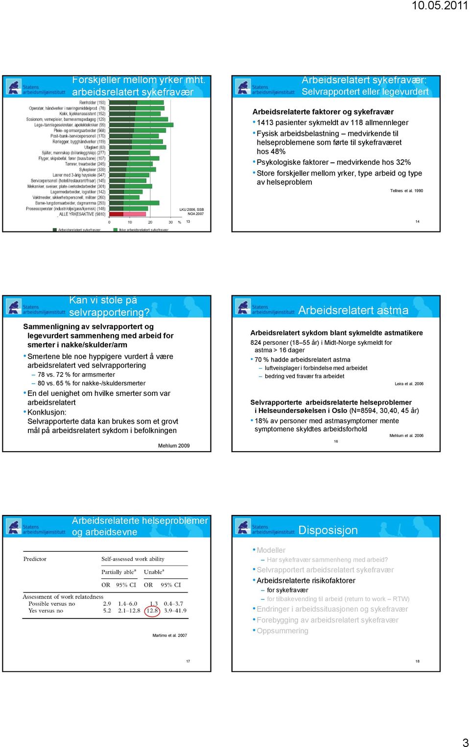 medvirkende til helseproblemene som førte til sykefraværet hos 48% Psykologiske faktorer medvirkende hos 32% Store forskjeller mellom yrker, type arbeid og type av helseproblem Tellnes et al.