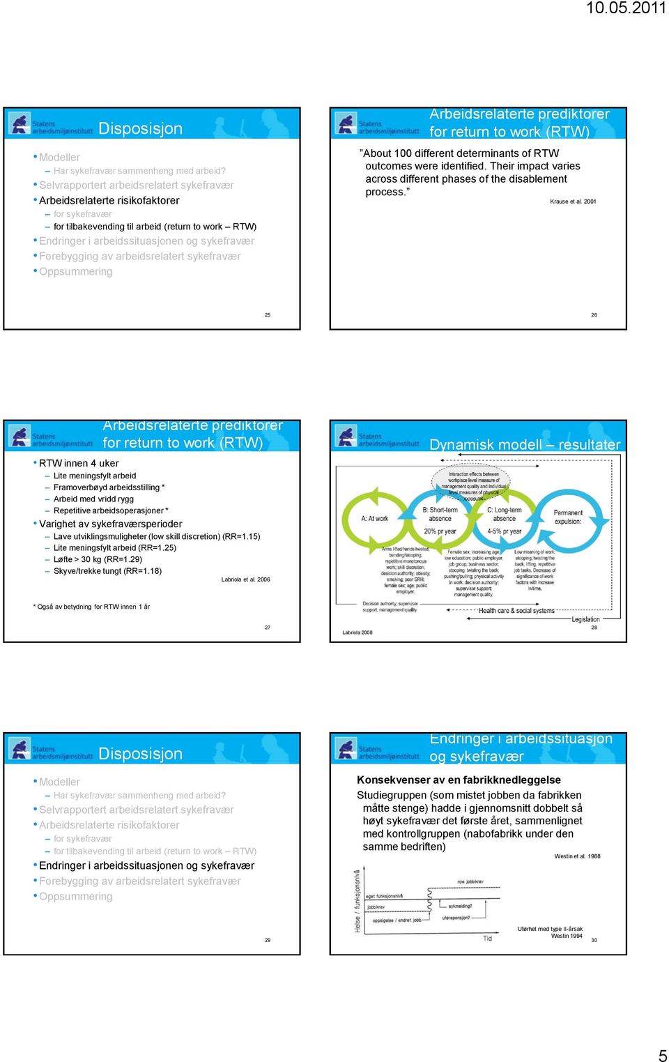 2001 25 26 Arbeidsrelaterte prediktorer for return to work (RTW) RTW innen 4 uker Lite meningsfylt arbeid Framoverbøyd arbeidsstilling * Arbeid med vridd rygg Repetitive arbeidsoperasjoner * Varighet