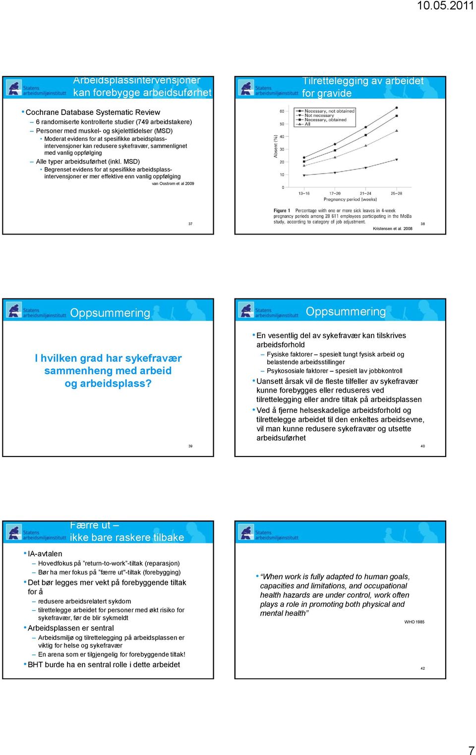 MSD) Begrenset evidens for at spesifikke arbeidsplassintervensjoner er mer effektive enn vanlig oppfølging van Oostrom et al 2009 37 Kristensen et al.