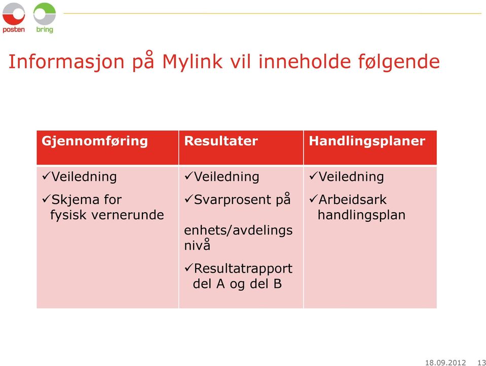 Skjema for fysisk vernerunde Svarprosent på enhets/avdelings