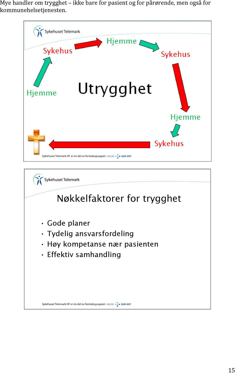 Nøkkelfaktorer for trygghet Gode planer Tydelig