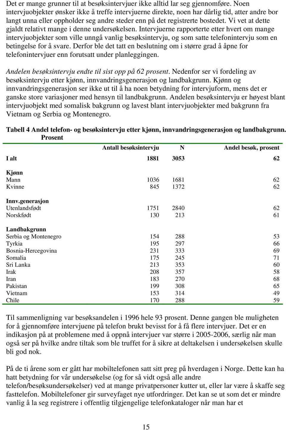 Vi vet at dette gjaldt relativt mange i denne undersøkelsen.