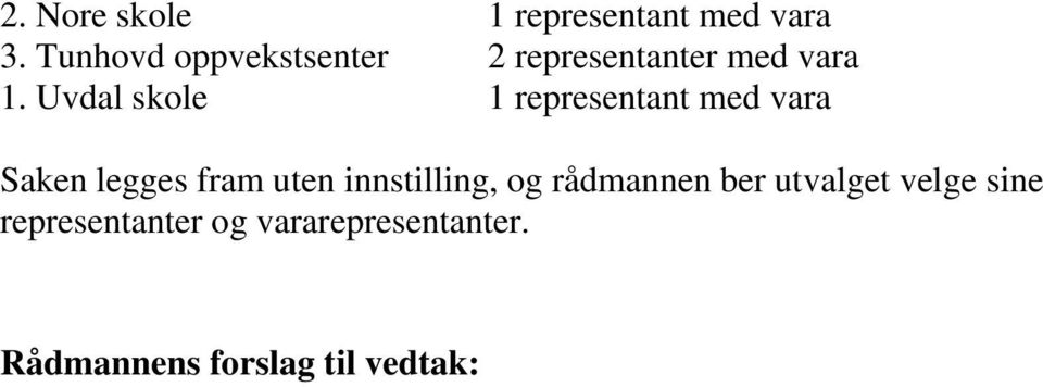 Uvdal skole 1 representant med vara Saken legges fram uten