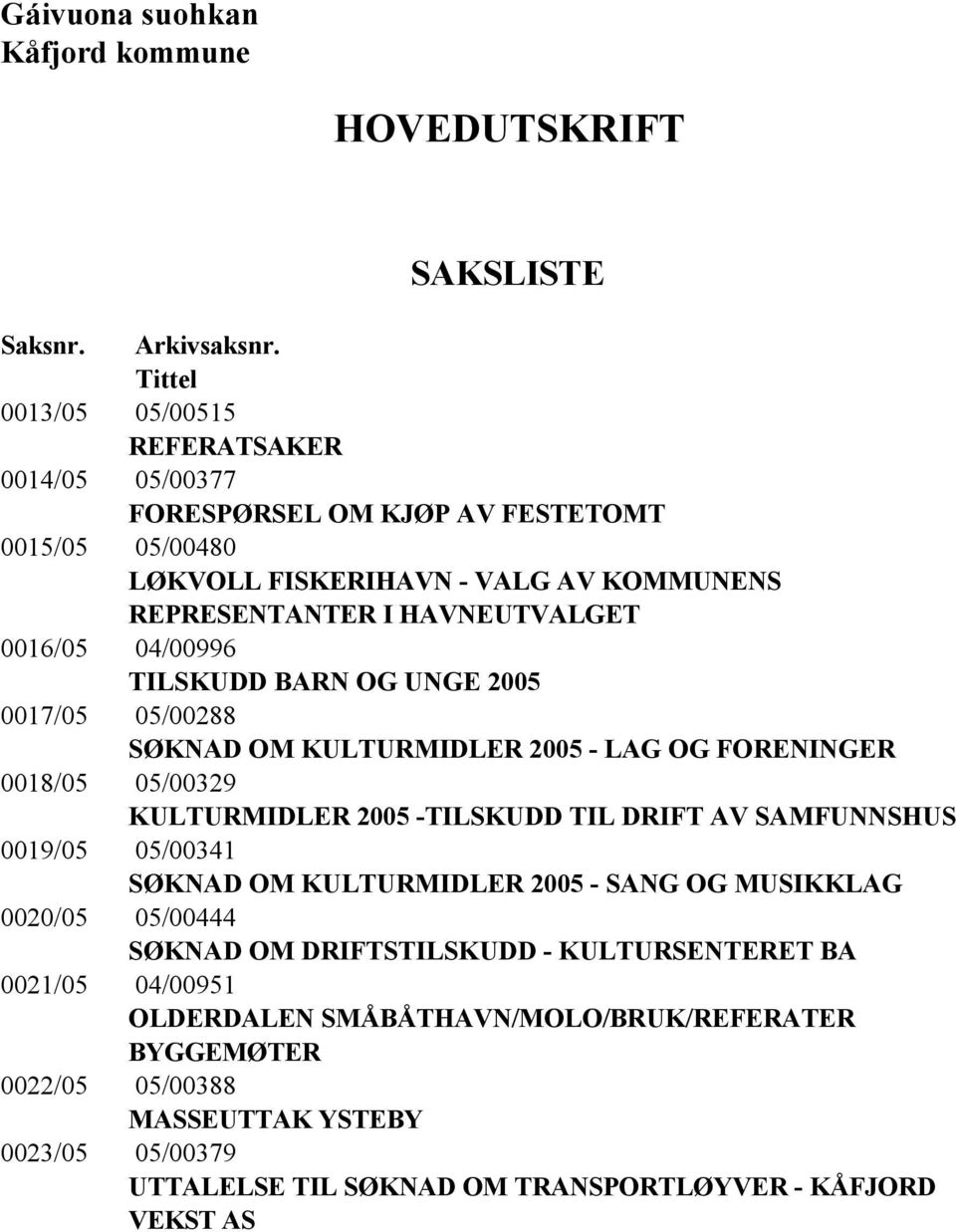 04/00996 TILSKUDD BARN OG UNGE 2005 0017/05 05/00288 SØKNAD OM KULTURMIDLER 2005 - LAG OG FORENINGER 0018/05 05/00329 KULTURMIDLER 2005 -TILSKUDD TIL DRIFT AV SAMFUNNSHUS 0019/05