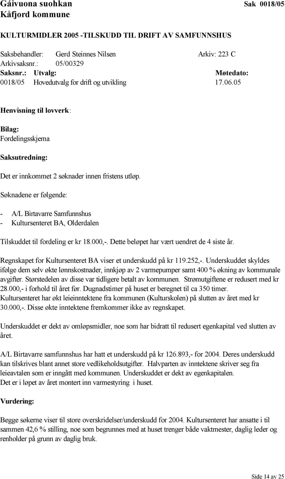 Søknadene er følgende: - A/L Birtavarre Samfunnshus - Kultursenteret BA, Olderdalen Tilskuddet til fordeling er kr 18.000,-. Dette beløpet har vært uendret de 4 siste år.