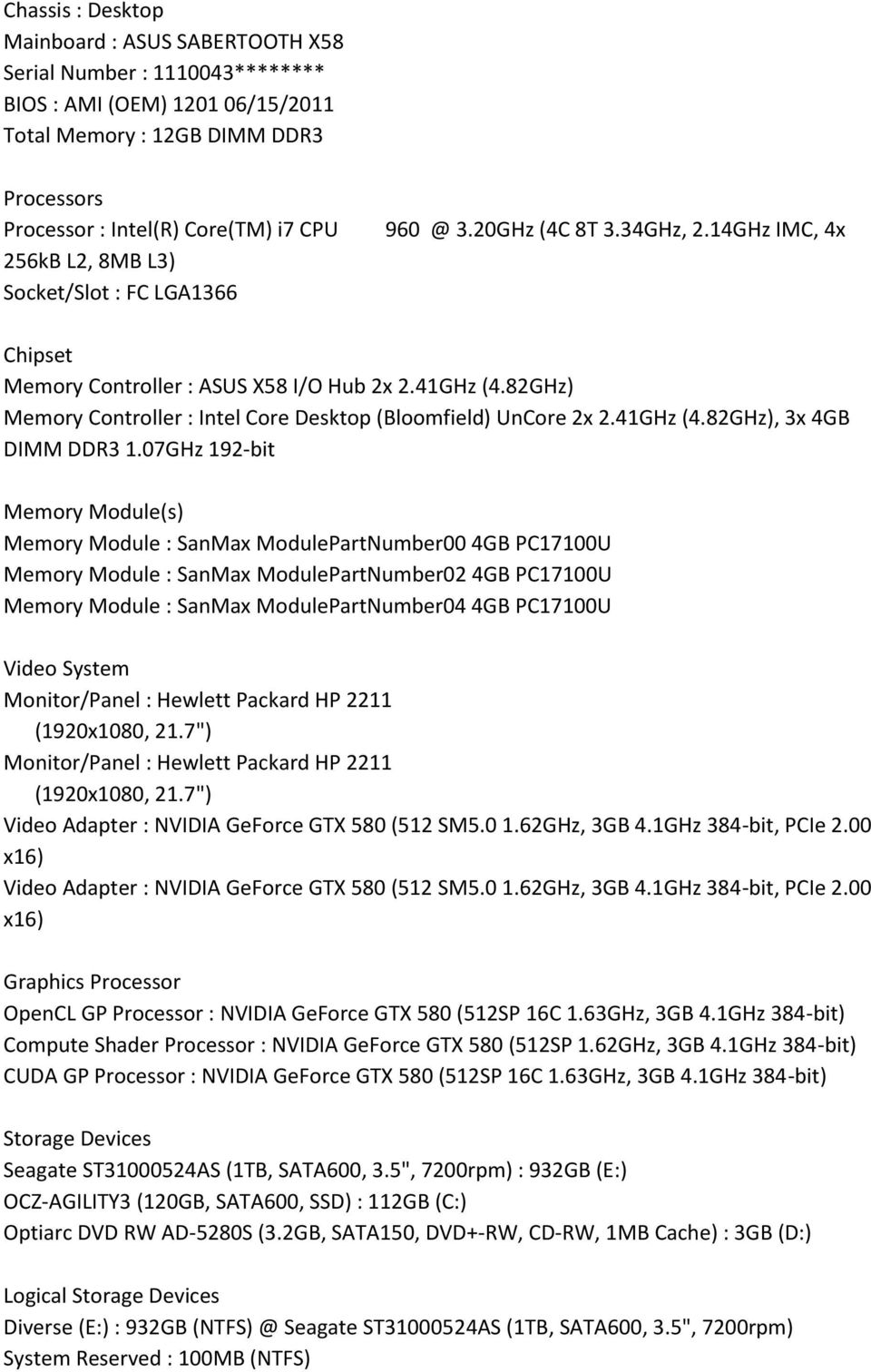 82GHz) Memory Controller : Intel Core Desktop (Bloomfield) UnCore 2x 2.41GHz (4.82GHz), 3x 4GB DIMM DDR3 1.