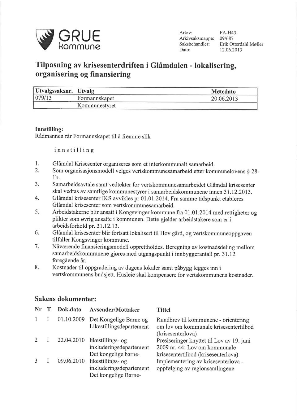 2013 Kommunestyret Innstilling: Rådmannen rår Formannskapet til å fremme slik innstilling 1. 2. 4. 5 6. 7. 8 Glåmdal Krisesenter organiseres som et interkommunalt samarbeid.