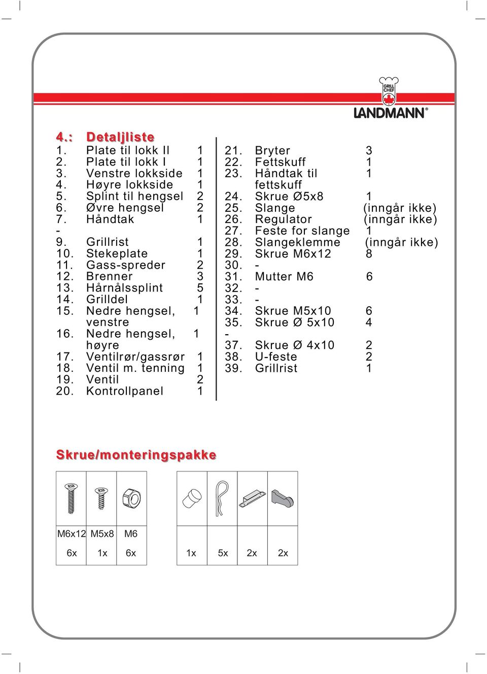 Kontrollpanel 1 21. Bryter 3 22. Fettskuff 1 23. Håndtak til 1 fettskuff 24. Skrue Ø5x8 1 25. Slange (inngår ikke) 26. Regulator (inngår ikke) 27. Feste for slange 1 28.