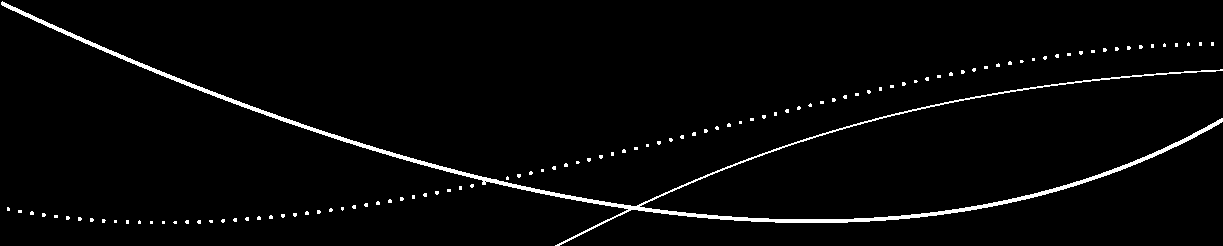 Lønnsdannelse og konkurranseevne