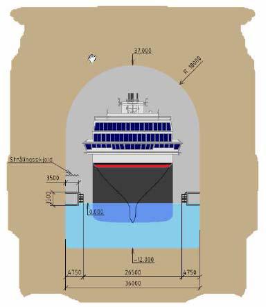 Figur: Tunneldimensjon tversnitt stor tunnel