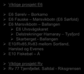 Statens vegvesen Viktige prosjekt E6 E6 Sørelv Borkamo E6 Fauske Mørsvikbotn