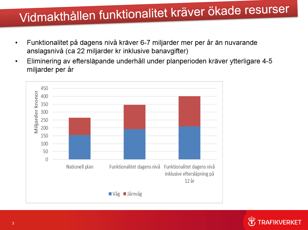 Erfaringene etter ett års drift med ny organisering er det fungerer bra, og at mange er godt fornøyd. Det er stor forskjell i funksjon i forhold til situasjonen for ett år siden.