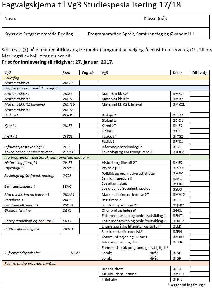 Slik ser fagvalgskjema for Vg2 ut: Skjemaene