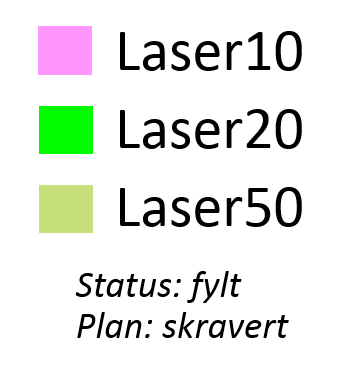 Laserdata status og plan Mål Gjennomføre laserskanningsprosjekter i tråd med brukernes behov, og i størst mulig grad samordne behovene i felles prosjekter.