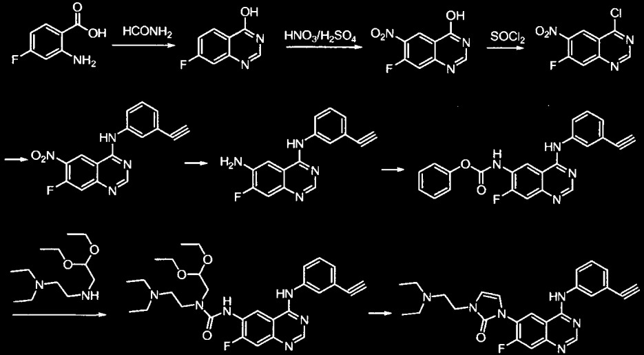 38 Eksempel 164: Syntese av 3-(2-(dietylamino)etyl)-1-(4-(3- etynylfenylamino)-7-fluorkinazolin-6-yl)-1h-imidazol-2(3h)-on (forbindelse 164) [0242] Synteseruten til forbindelse 164 vises nedenfor: 1