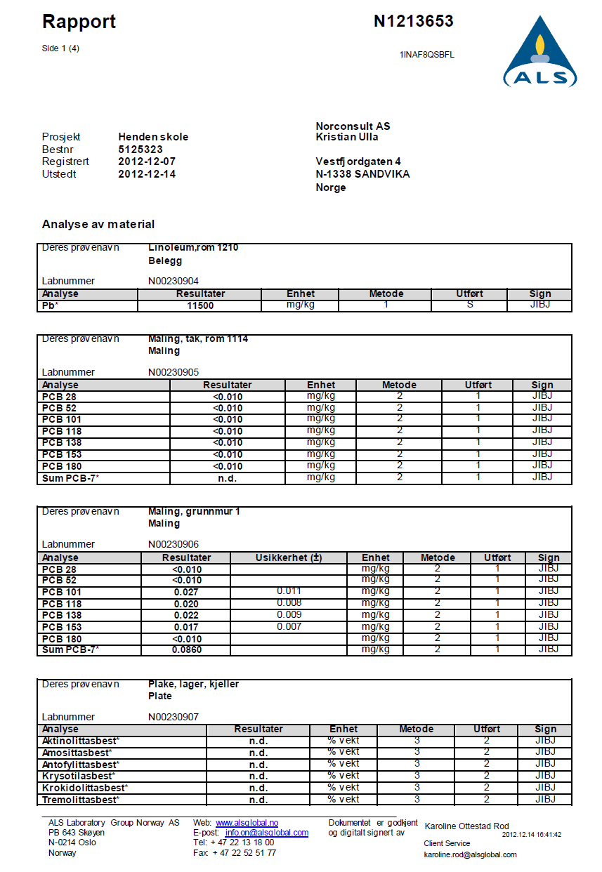 n:\512\53\5125323\5 arbeidsdokumenter\miljøsaneringsbeskrivelse