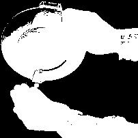 Vårt scope for velferdsteknologi