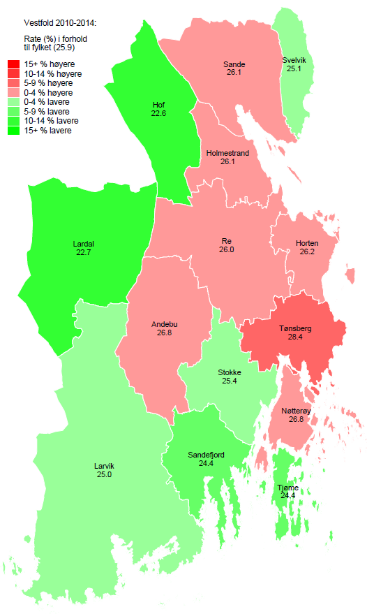 NPR «Alvorlige» skader (N2012: 6237),