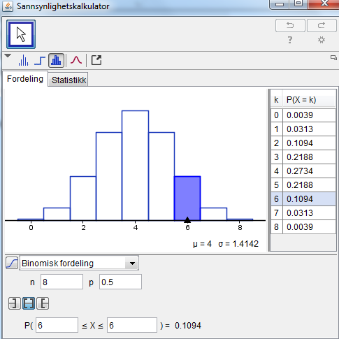 c P(fire mynt) = PX ( = 4) = P(4 X 4) Vi fyller inn i sannsynlighetskalkulatoren: Sannsynligheten er 27, % for å få fire mynt.