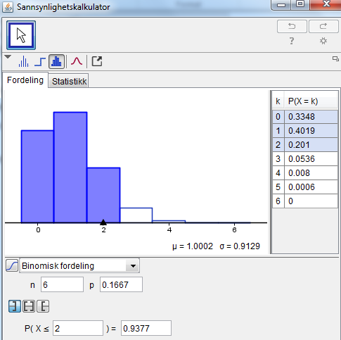 c P(to seksere) = PX ( = 2) = P(2 X 2) Vi fyller inn i sannsynlighetskalkulatoren: Sannsynligheten er 20,1 % for å få to seksere.