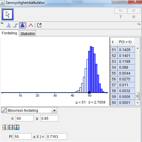 1 P(50 frø spirer) = PX ( = 50) = P(50 X 50) Vi fyller inn i sannsynlighetskalkulatoren: Sannsynligheten er 12,9 % for at 50 av frøene vil spire.