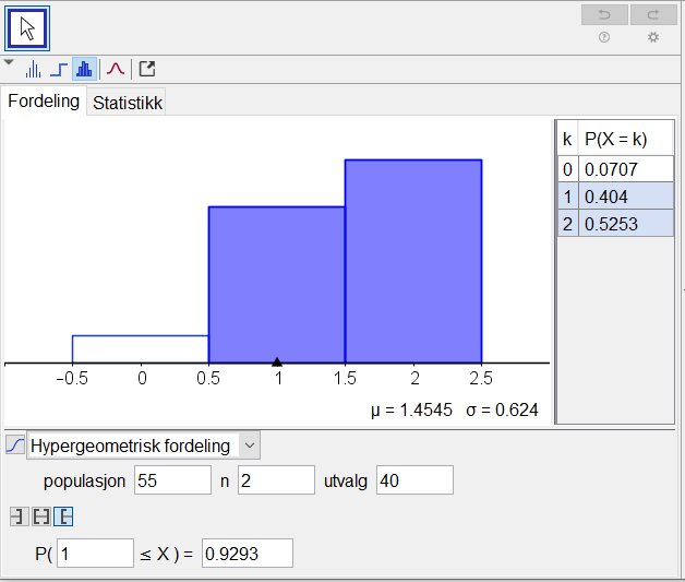 P(én kommer med på turen) = PX ( = 1) = P(1 X 1) Vi fyller informasjonen inn i sannsynlighetskalkulatoren: Sannsynligheten er 40,4 % for at én av vennene kommer med på turen.