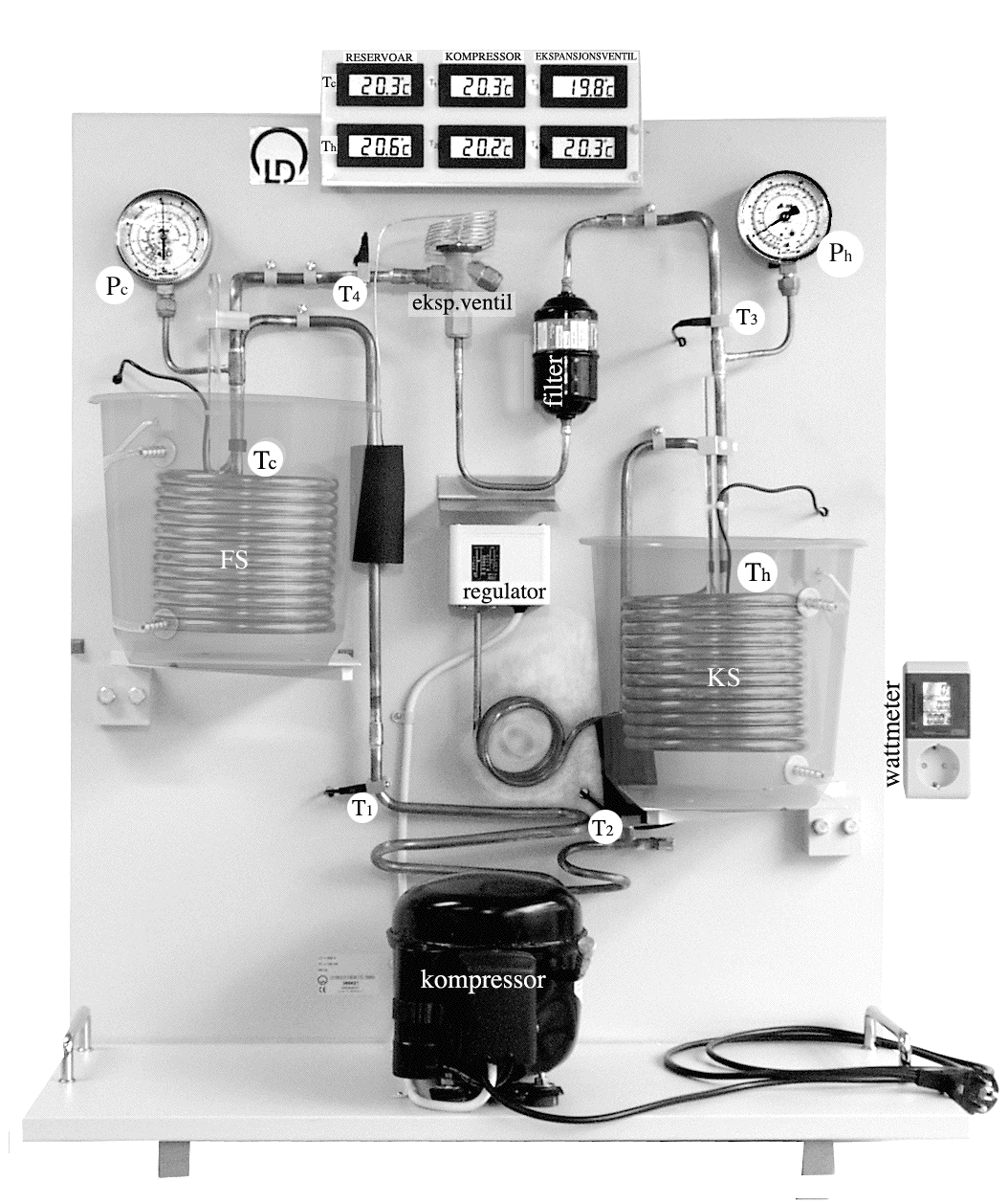 Figur 3: figuren viser et logp-h-diagrammet med inntegnede punkter, der punkt 1 viser tilstaden til dampen rett før inngangen til kompressoren, punkt 2 viser tilstanden til væsken rett etter