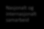 Project funded by East-Agder Competence Fund 2013-15 Focus on standards and test methods Develop a test-lab infrastructure Establish a Test-panel of