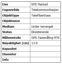 Kvalitet - Eksempler