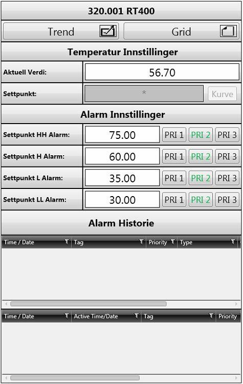 Ekempel på meny stuktur; Romregulering. Hvert rom viser temperatur og/eller CO2-nivå.