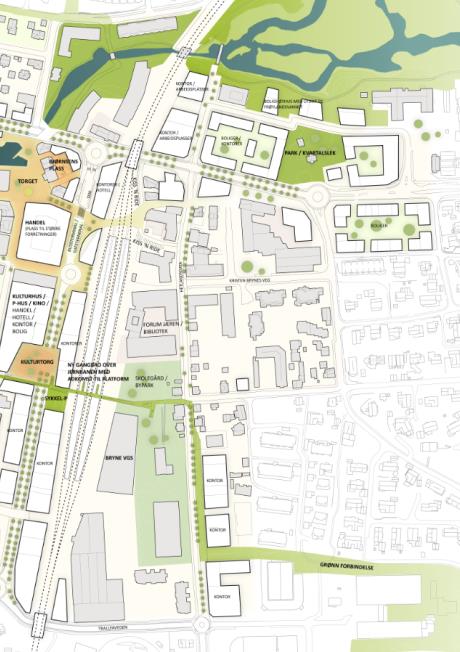 utviklingspotensial En mulig utvikling er å beholde og forsterke kvartalets struktur. Industrialisering førte til store bygninger med store eiendommer som kan videreføres med urbane kvaliteter.