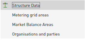 Kort informasjon om menyvalg Metering grid areas Oversikt av nettområder og detaljer for valgte Market Balance Areas