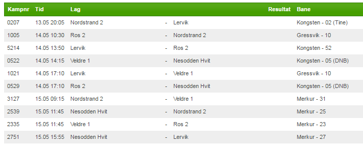 Intet godterikonsum før kamper. På lørdag arrangeres det grilling sammen med Nordstrands G02 på skolen. Monica Moore (foreldrekontakt på G02) arrangerer innkjøp. Vi assisterer. Indikativ tid 17.30.