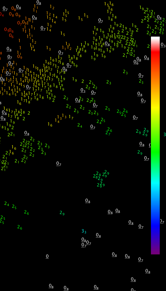 Figur 8: Passpunkt (svarte) plotta saman med laserdata farga etter djupne. Tala gjev positive djupner relativt sjøkartnull og punkt med strek under ligg over sjøkartnull.