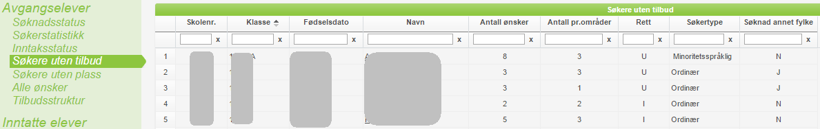 Søkere uten tilbud Viser hvordan elever ved egen skole har søkt. Skolenr her er altså den skolen vedkommende er registrert med som avgiverskole (den videregående skolen).