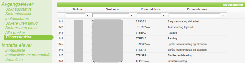 *Har ingen ønsker med statusnr 12:27 **Har minst ett ønske med stautsnr 51, 57, 66, 72, 73, 74, 76 Alle ønsker Viser en totalt oversikt over alle ønsker som er registrert av elever ved egen skole.