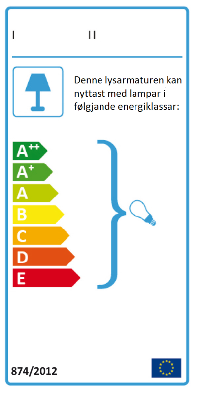 12 V. Eitt av dei følgjande alternativa, alt etter kva som høver: a) Setninga i dømet i del 1) med relevante energiklassar, dersom lysarmaturen skal nyttast saman med lampar som kan bytast ut av