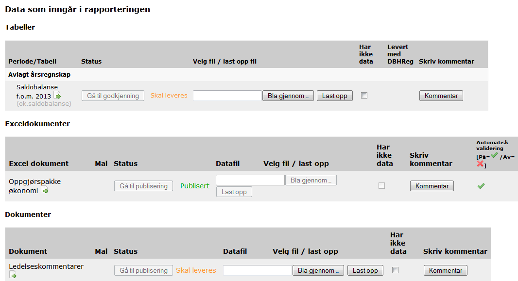 Status på rapporteringssiden blir nå satt til: