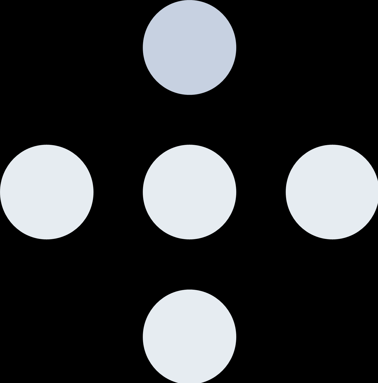 DEL 2 2. Forskningsprogrammer 2.1 Somatisk forskningsprogram, inkludert rehabilitering og aldersforskning (SFP) 2.2 Forskningsprogram for psykiatri og rus (PRP) 2.