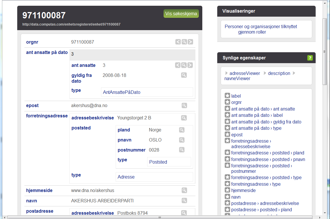 Enhetsregisteret linked til SERES metadata ( )