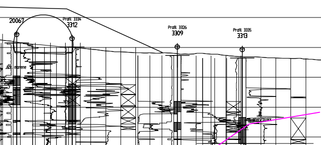 Geotechnical structures and infrastructure Fig 4.