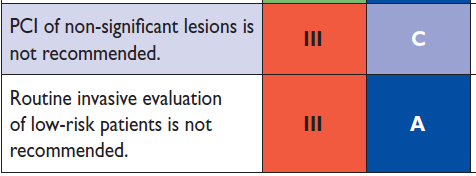 Evidens nivå A: data fra flere randomiserte studier B: en enkelt rand.