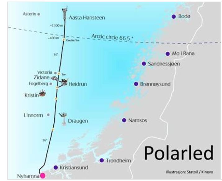 Nye felt kommer i drift Goliat: Første oljefelt i Barentshavet Plattform ferdigstilles på feltet Produksjonsstart inneværende år Driftsorganisasjon og base i Hammerfest Polarled