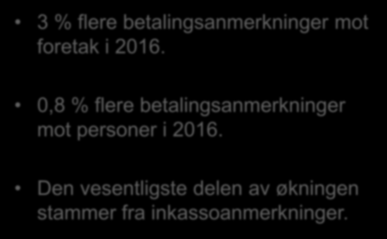 Informasjonsbeholdning Informasjonsbeholdning 205 Bisnode Innrapportert fra Foretak Person Kolonne Kolonne2 Inkasso 3 236 599 68-8,55 7,52 Løsøre 5 59 63 238 2,56 0,6 Eiendom 947 09 70 -,72-0,60