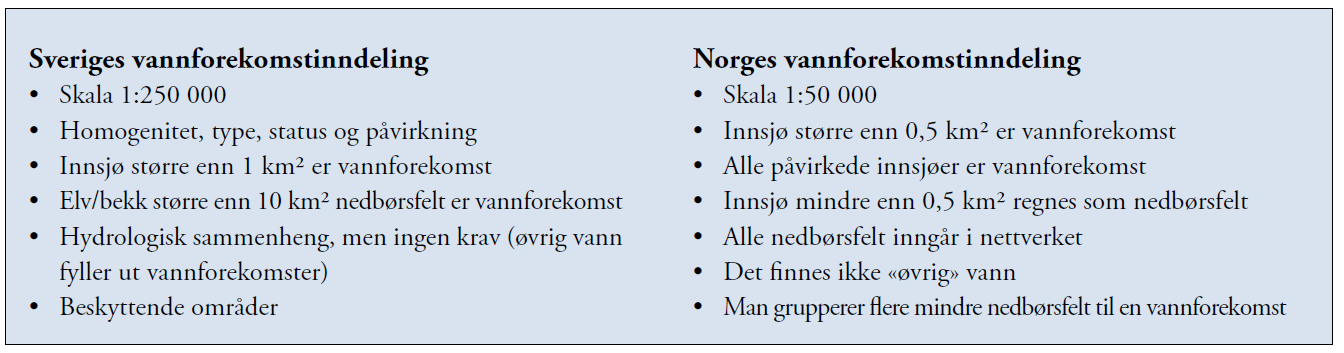 Tilstand og klassifisering Utfordringene med grensekryssende vassdrag mellom vannregion Troms og Bottenviken består av flere faktorer: Skalaen i kartgrunnlaget i Sverige er 1:250 000, mens Norge