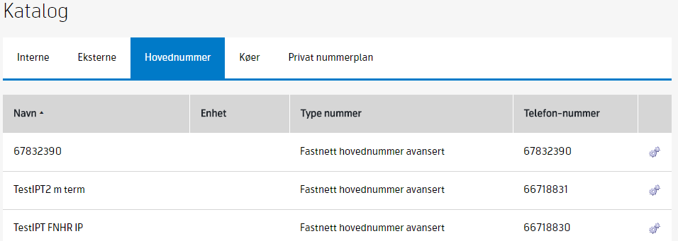 4.3.3 Hovednummer Arkfanen Hovednummer lister opp alle typer hovednummer ( Tidsstyrt velkomstmeny, Fastnett Hovednummer og Fastnett Hovednummer Avansert ) som er registrert på avtalen.