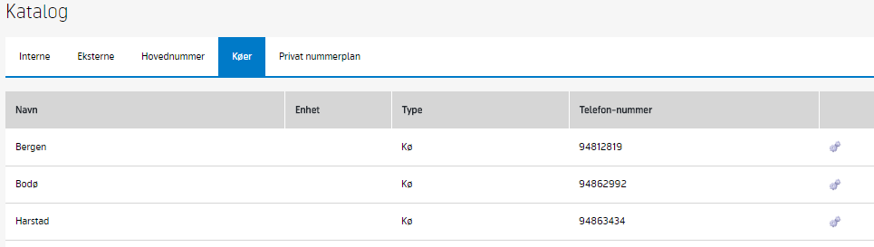 Figur 8, Fastnett hovednummer avansert 4.3.4 Køer I arkfanen Køer presenteres alle køene og svargruppene som ligger i avtalen.