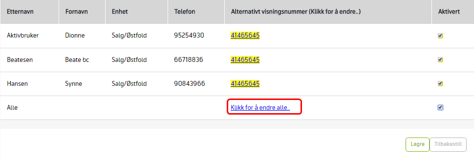 n alle i «Salg/Østfold» skal samme visningsnummer «41465645» velges dette og administrator klikker på «Bruk». Ved til slutt å klikke på «Klikk for å endre alle.